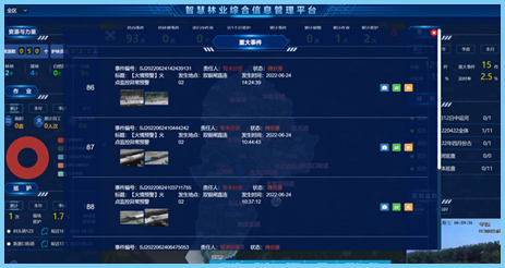 標題1222